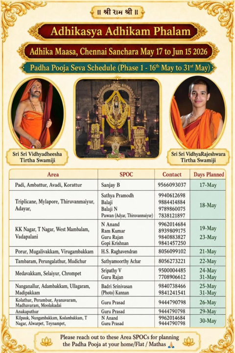 sri sri vidhyadheesha teertharu palimaru math chennai sanchara